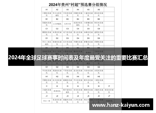 2024年全球足球赛事时间表及年度最受关注的重要比赛汇总