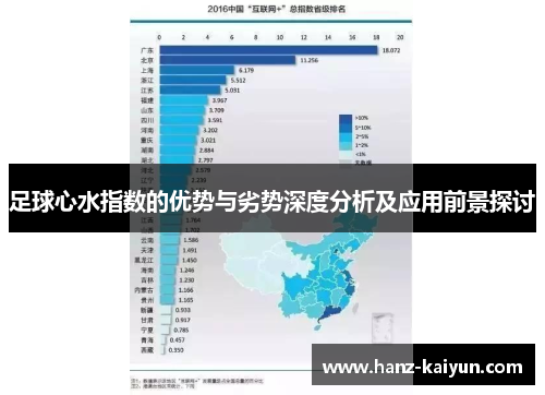 足球心水指数的优势与劣势深度分析及应用前景探讨