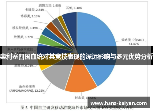奥利塞四国血统对其竞技表现的深远影响与多元优势分析