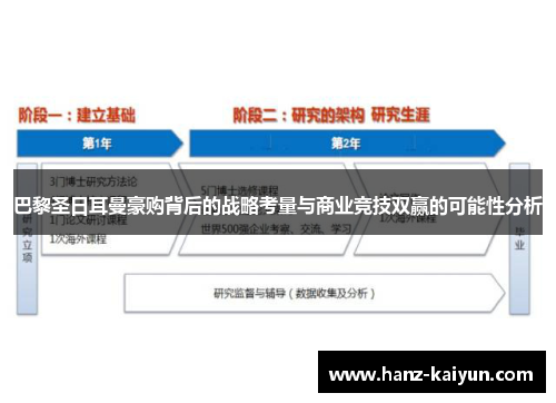 巴黎圣日耳曼豪购背后的战略考量与商业竞技双赢的可能性分析