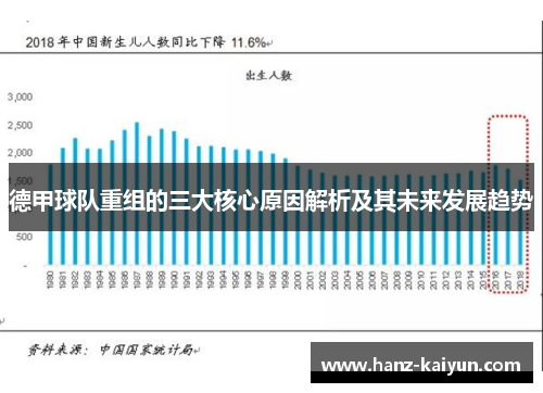 德甲球队重组的三大核心原因解析及其未来发展趋势 德甲球队重组的三大核心原因解析及其未来发展趋势