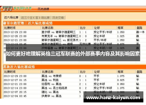 如何更好地理解英格兰冠军联赛的外部赛事内容及其影响因素