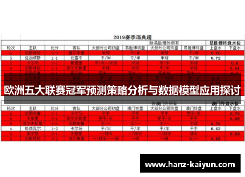 欧洲五大联赛冠军预测策略分析与数据模型应用探讨 欧洲五大联赛冠军预测策略分析与数据模型应用探讨