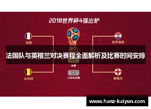 法国队与英格兰对决赛程全面解析及比赛时间安排 法国队与英格兰对决赛程全面解析及比赛时间安排