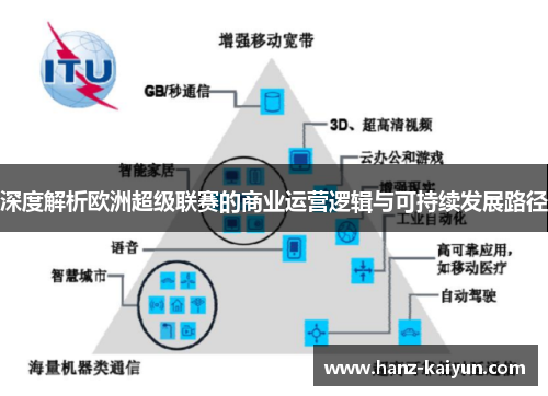 深度解析欧洲超级联赛的商业运营逻辑与可持续发展路径