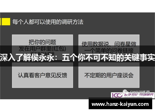 深入了解侯永永：五个你不可不知的关键事实