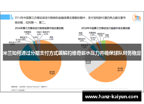 米兰如何通过分期支付方式缓解约维奇薪水压力并确保球队财务稳定 米兰如何通过分期支付方式缓解约维奇薪水压力并确保球队财务稳定