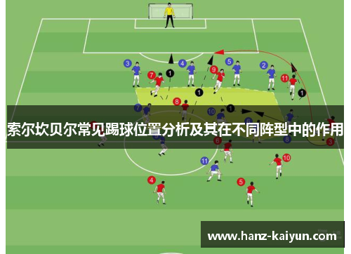 索尔坎贝尔常见踢球位置分析及其在不同阵型中的作用 索尔坎贝尔常见踢球位置分析及其在不同阵型中的作用