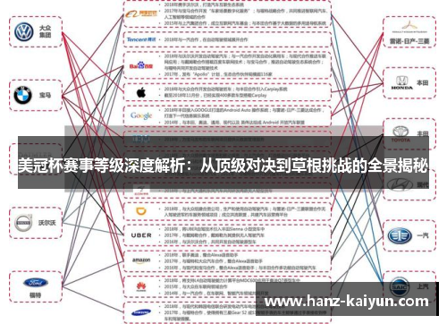 美冠杯赛事等级深度解析:从顶级对决到草根挑战的全景揭秘 美冠杯赛事等级深度解析:从顶级对决到草根挑战的全景揭秘