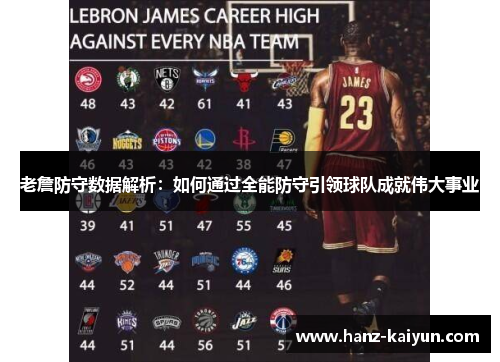 老詹防守数据解析:如何通过全能防守引领球队成就伟大事业 老詹防守数据解析:如何通过全能防守引领球队成就伟大事业