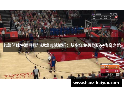 老詹篮球生涯目标与辉煌成就解析:从少年梦想到历史传奇之路 老詹篮球生涯目标与辉煌成就解析:从少年梦想到历史传奇之路