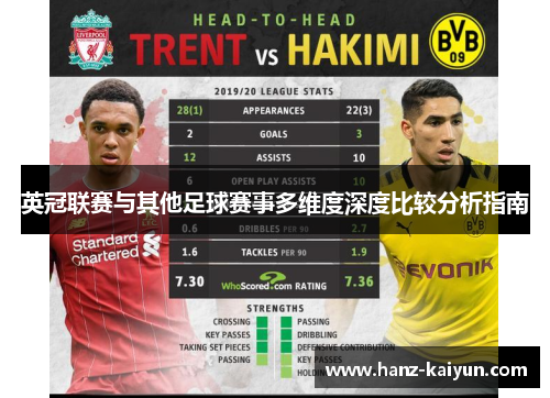 英冠联赛与其他足球赛事多维度深度比较分析指南