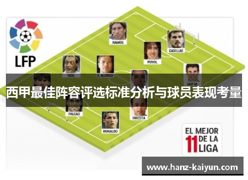 西甲最佳阵容评选标准分析与球员表现考量
