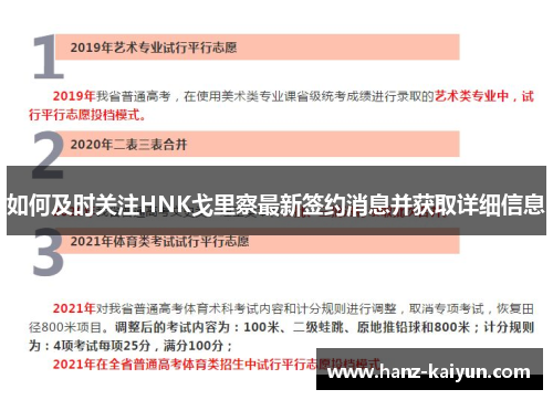 如何及时关注HNK戈里察最新签约消息并获取详细信息
