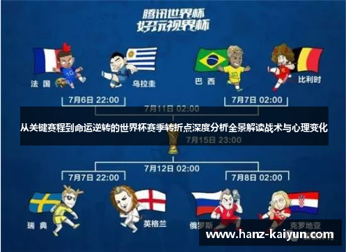 从关键赛程到命运逆转的世界杯赛季转折点深度分析全景解读战术与心理变化