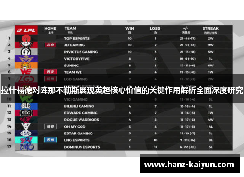 拉什福德对阵那不勒斯展现英超核心价值的关键作用解析全面深度研究