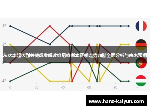从状态起伏到关键爆发解读维尼修斯本赛季走势判断全面分析与未来预期 从状态起伏到关键爆发解读维尼修斯本赛季走势判断全面分析与未来预期