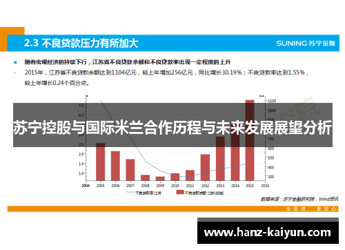 苏宁控股与国际米兰合作历程与未来发展展望分析