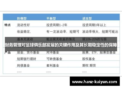 财务管理对足球俱乐部发展的关键作用及其长期稳定性的保障